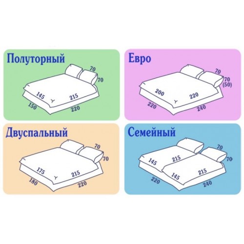 Стандартные размеры одеял таблица (двуспальные, односпальные-полуторные) -